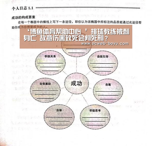博鱼体育帮助中心 